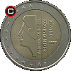 2 euro 2007-2013 - monety Holandii