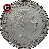 2.5 guldena 1959-1966 - monety Holandii