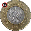 2 złote od 1994 - coins of Poland