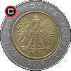 5 złotych od 1994 - coins of Poland