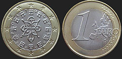 Portuguese coins - 1 euro from 2008