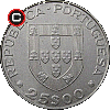 25 escudo 1984 [1983] FAO - układ awersu do rewersu