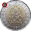 100 escudos 1995 - 50 Years of FAO - obverse to reverse alignment
