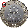 200 escudo 1994 Lizbona - Europejska Stolica Kultury - układ awersu do rewersu