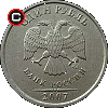 1 rubel 2003-2009 - układ awersu do rewersu