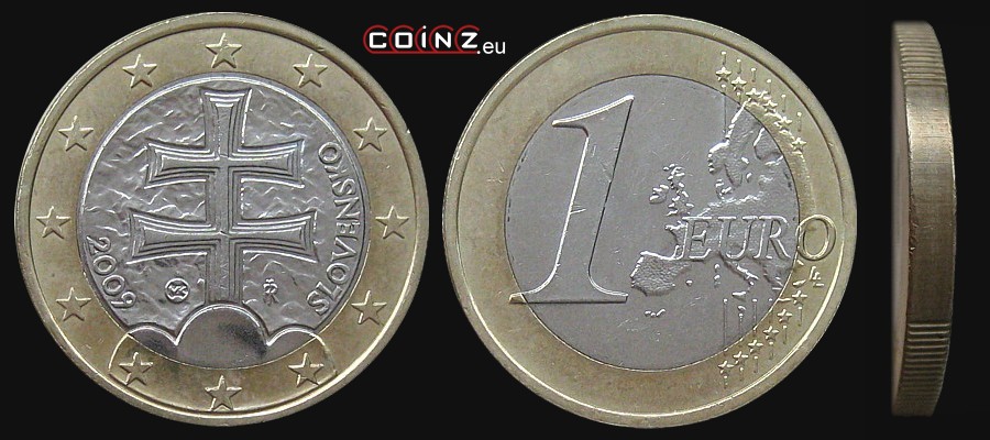 1 euro od 2009 - monety Słowacji